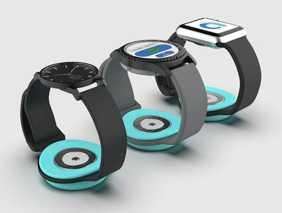 Wearable Technology Trends